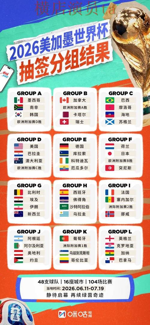 2026世界杯来临,世界杯投注平台推荐速度测试与平台选择解析 2026世界杯来临,世界杯投注平台推荐速度测试与平台选择解析